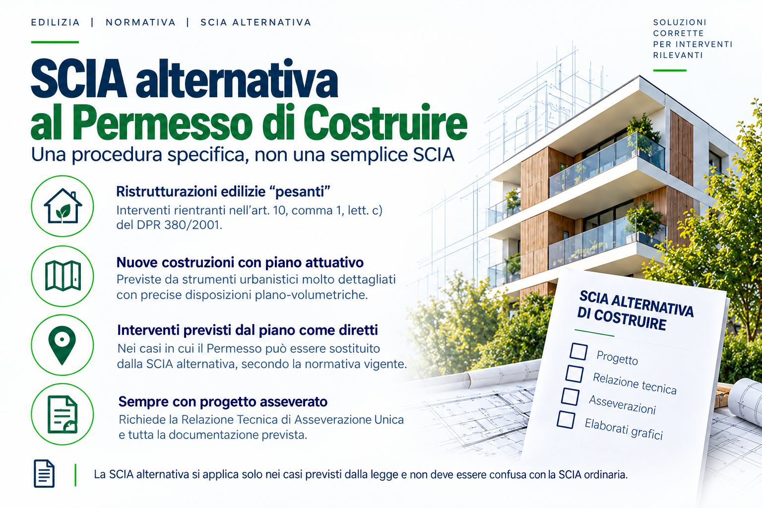 SCIA alternativa al Permesso di Costruire e casi in cui può essere utilizzata