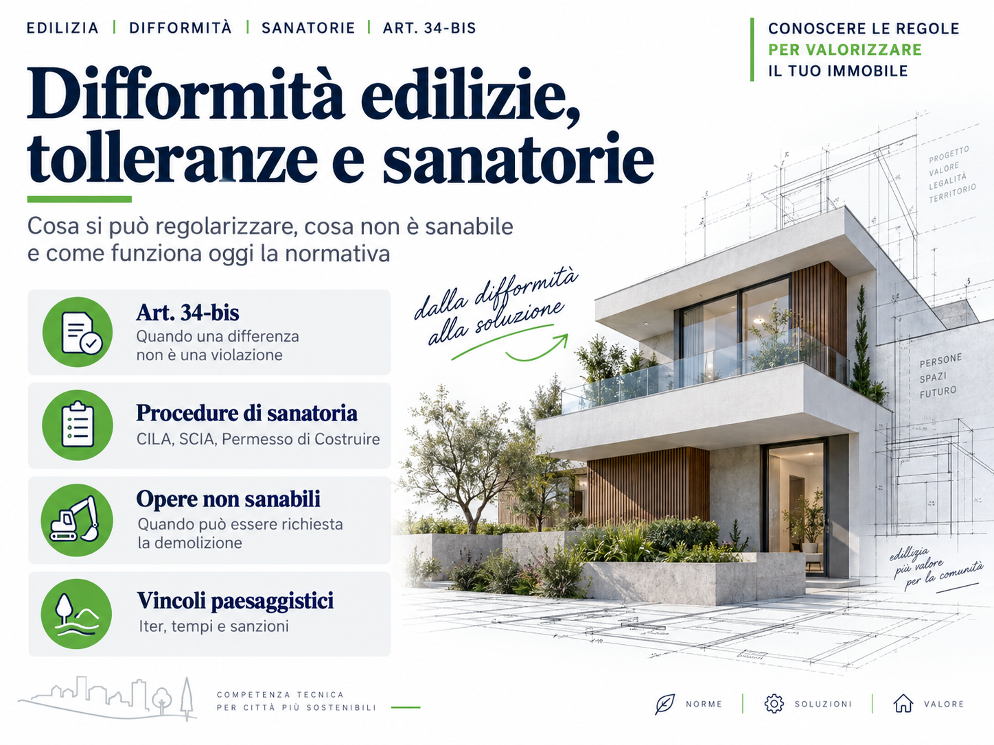 Difformità edilizie tolleranze art. 34-bis sanatorie e opere non sanabili